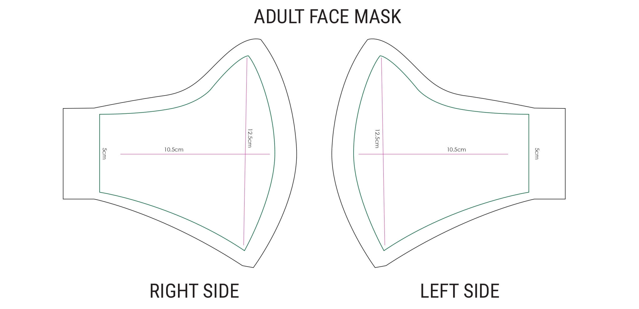 Ultifresh Reusable Adult Mask Size Marker